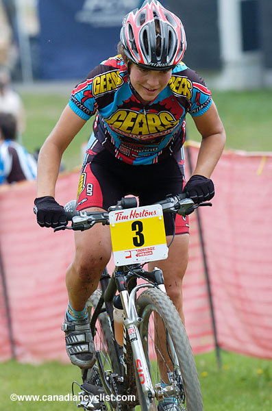 MTBnats