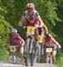 MTBnats