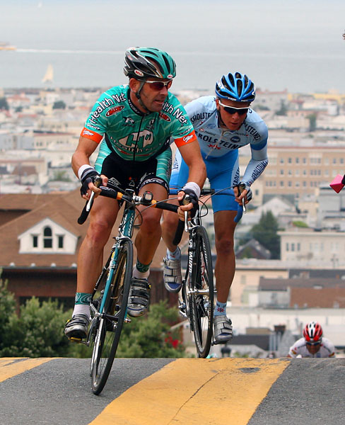 Barclay's Global Investors Grand Prix