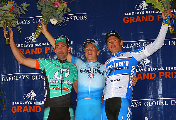Barclay's Global Investors Grand Prix