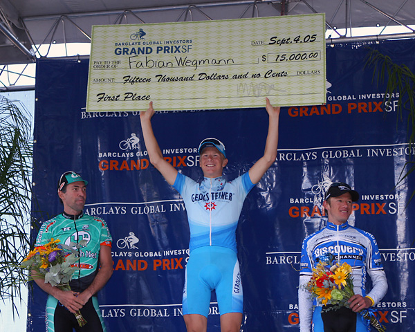 Barclay's Global Investors Grand Prix