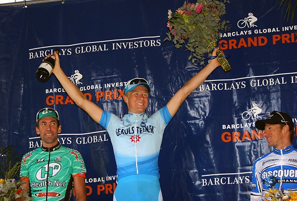 Barclay's Global Investors Grand Prix