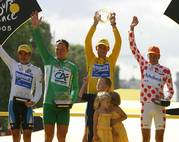 Tour de France