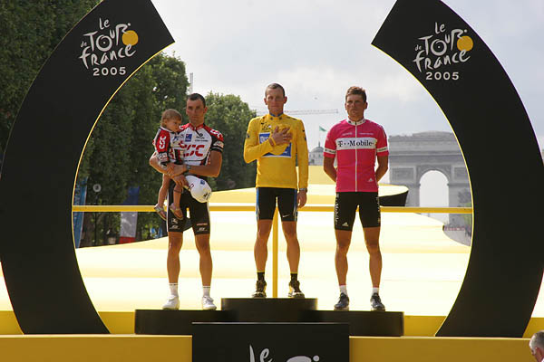Tour de France