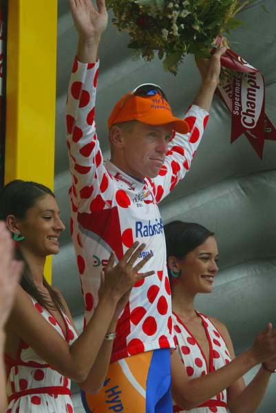 TDF