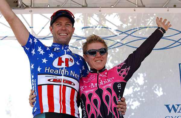 USpro