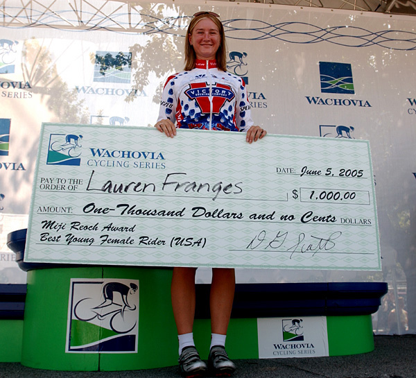 USpro