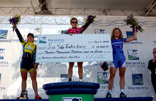 USpro