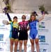 USpro