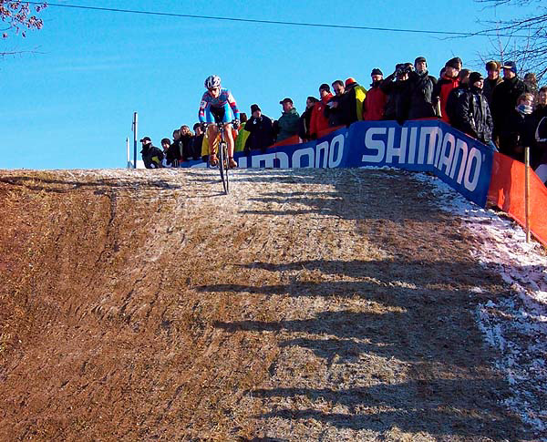 Cyclo-cross World Championships