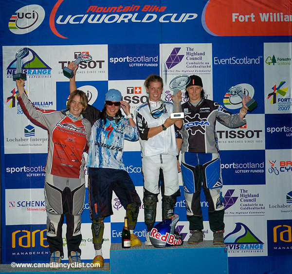 Fort William World Cup Final