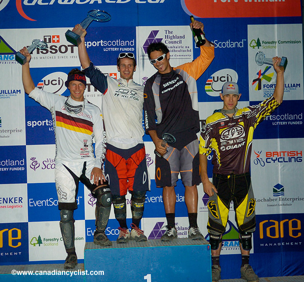 Fort William World Cup Final