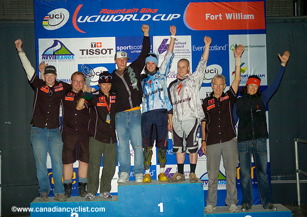 Fort William World Cup Final