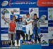 Fort William World Cup Final
