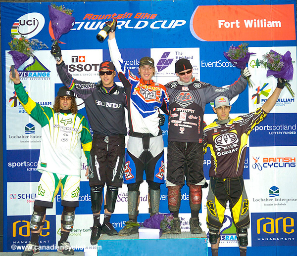 Fort William World Cup Final Fort William World Cup Final