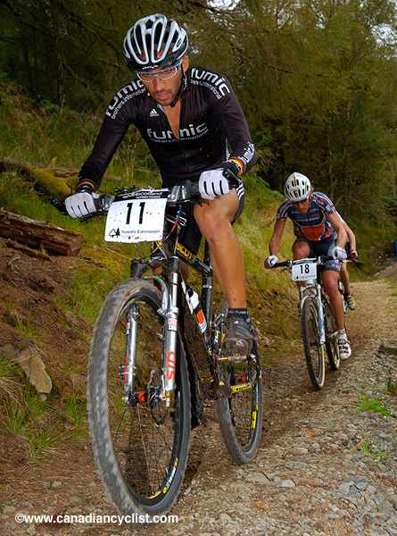 Fort William World Cup Final