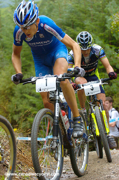 Fort William World Cup Final