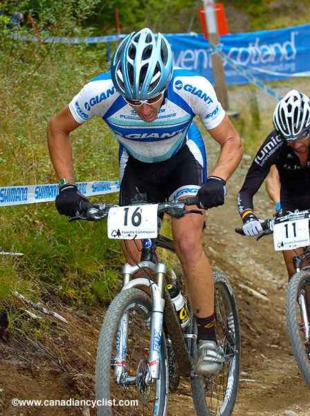 Fort William World Cup Final