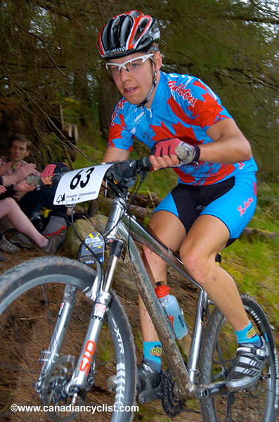 Fort William World Cup Final