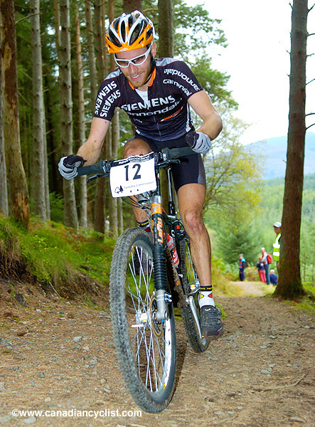 Fort William World Cup Final