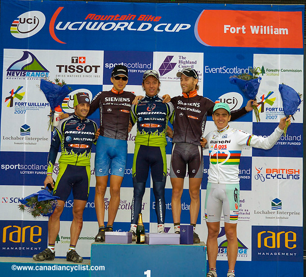 Fort William World Cup Final