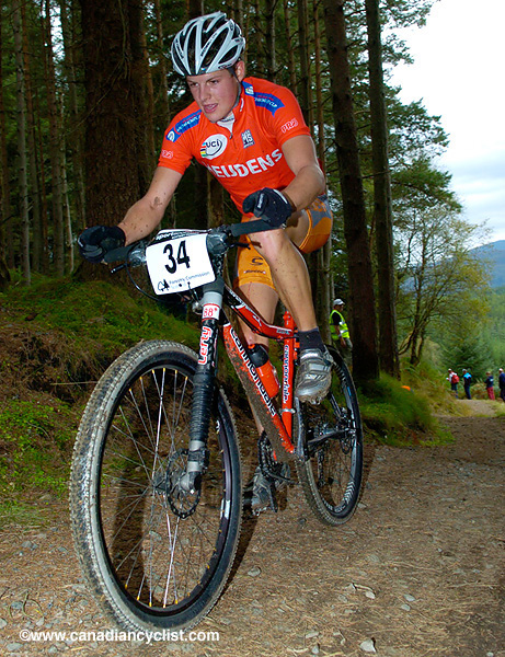 Fort William World Cup Final