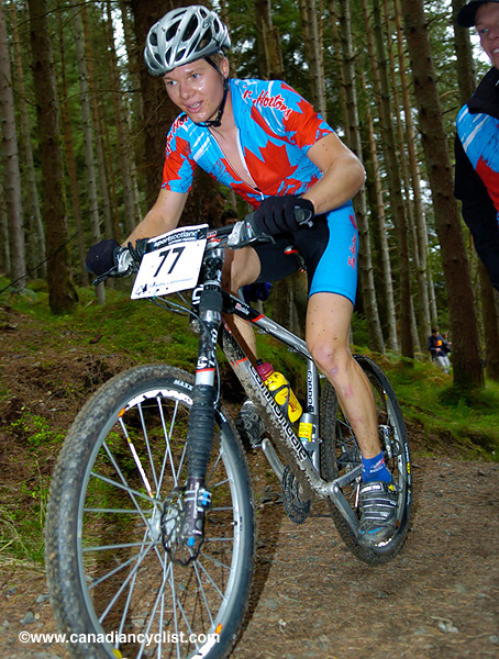 Fort William World Cup Final