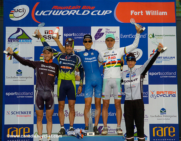 Fort William World Cup Final