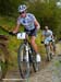 Fort William World Cup Final