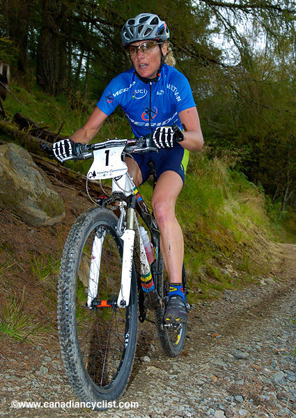 Fort William World Cup Final