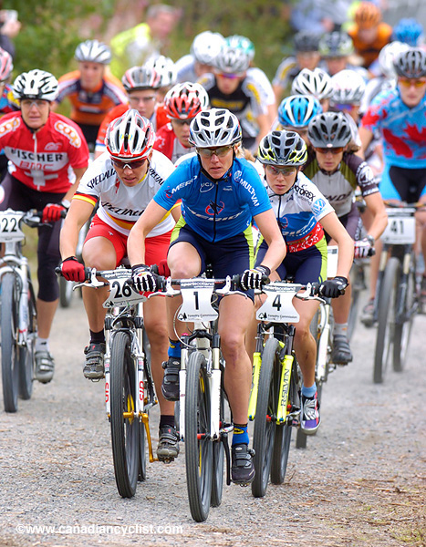 Fort William World Cup Final