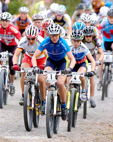 Fort William World Cup Final