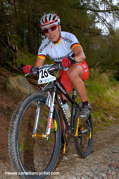 Fort William World Cup Final