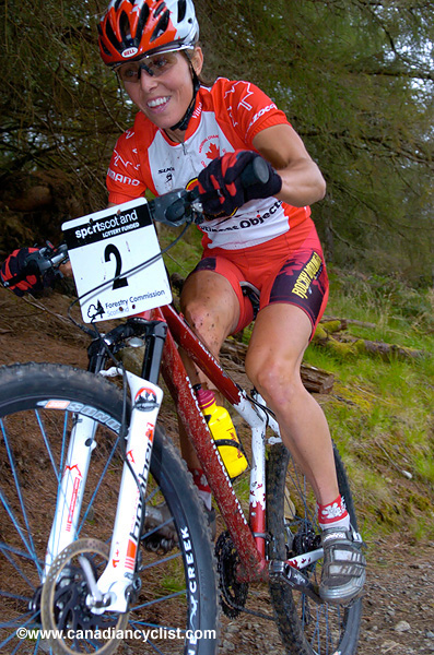 Fort William World Cup Final