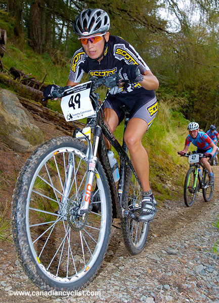 Fort William World Cup Final