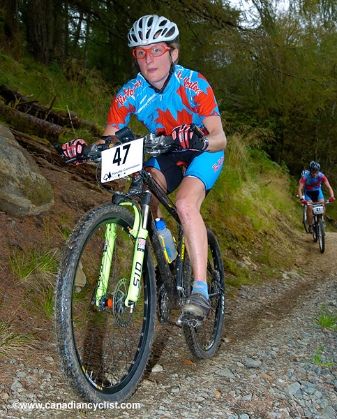 Fort William World Cup Final