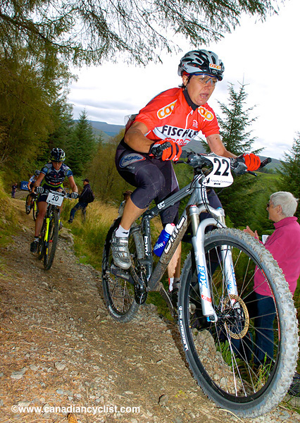Fort William World Cup Final