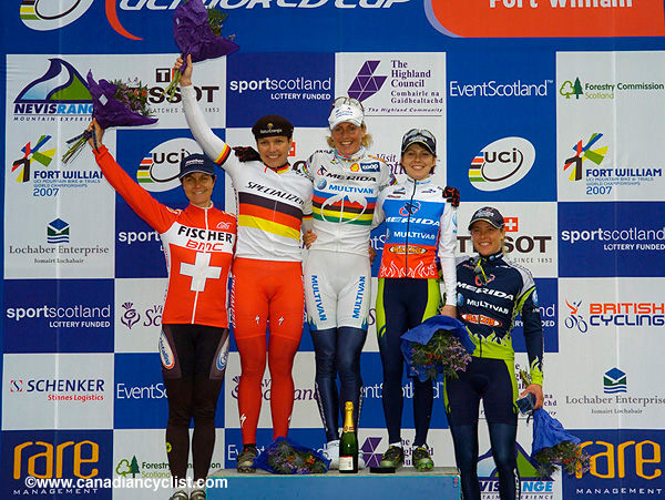 Fort William World Cup Final