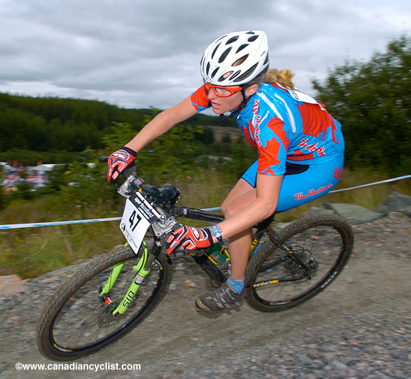 Fort William World Cup Final