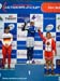 Fort William World Cup Final