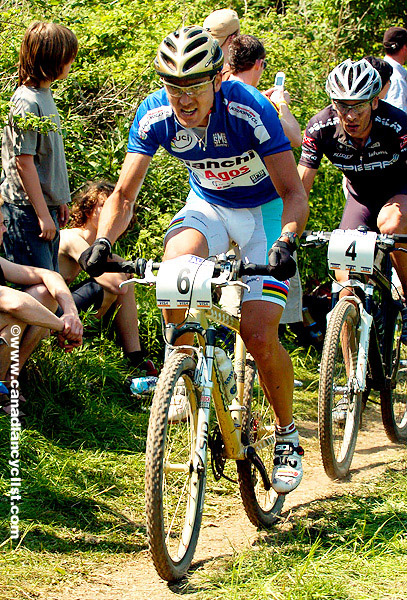 Houffalize World Cup