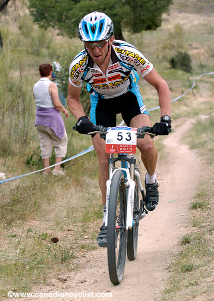 Madrid MTB World Cup