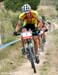 Madrid MTB World Cup
