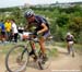 Madrid MTB World Cup