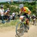 Madrid MTB World Cup