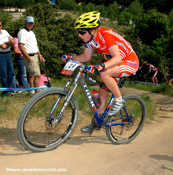 Madrid MTB World Cup