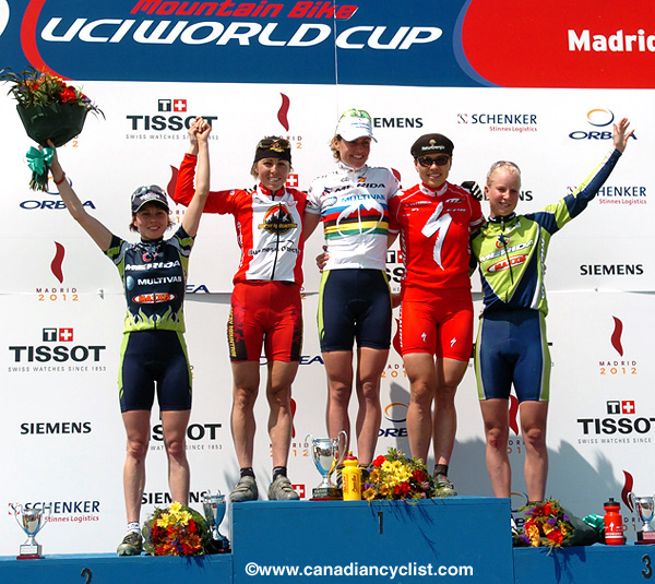 Madrid MTB World Cup