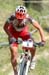 Madrid MTB World Cup