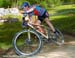 MTB World Championships 2005