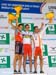 MTB World Championships 2005